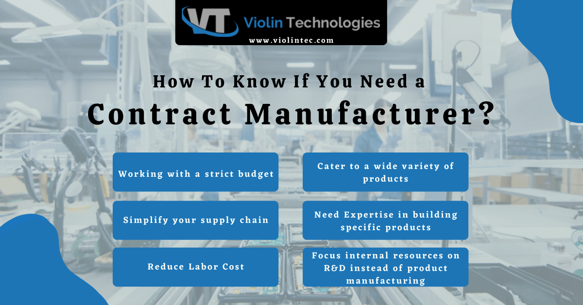 Professional Contract Manufacturers