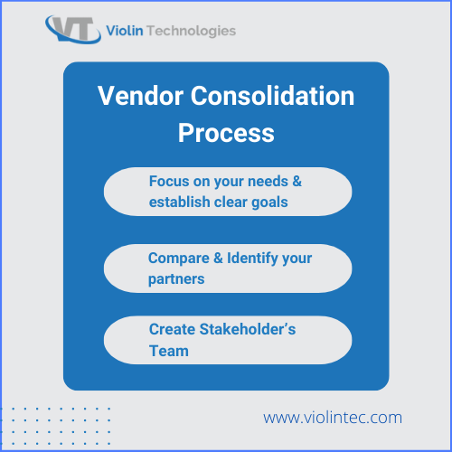 Vender consolidation involves three major points