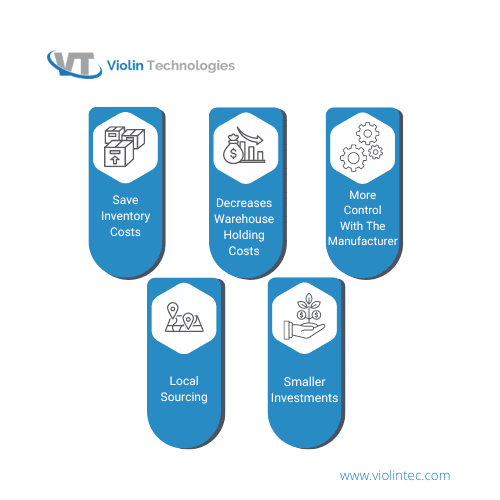 In a JIT manufacturing model, the manufacturer has complete control over the production flow. 