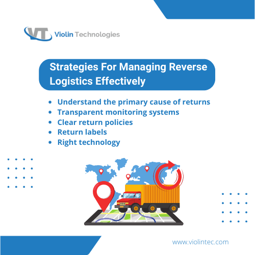 Strategies-of-reverse-logistics Strategies-of-reverse-logistics | violin tec