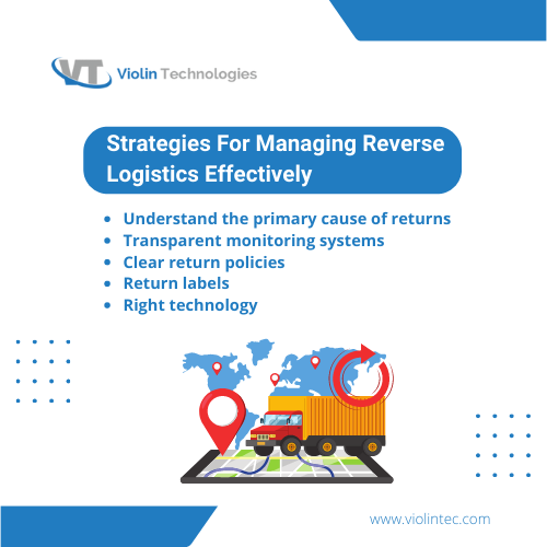 Strategies-of-reverse-logistics | violin tec