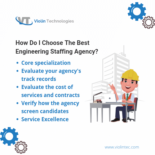 What makes a good staffing agency?  | violintec