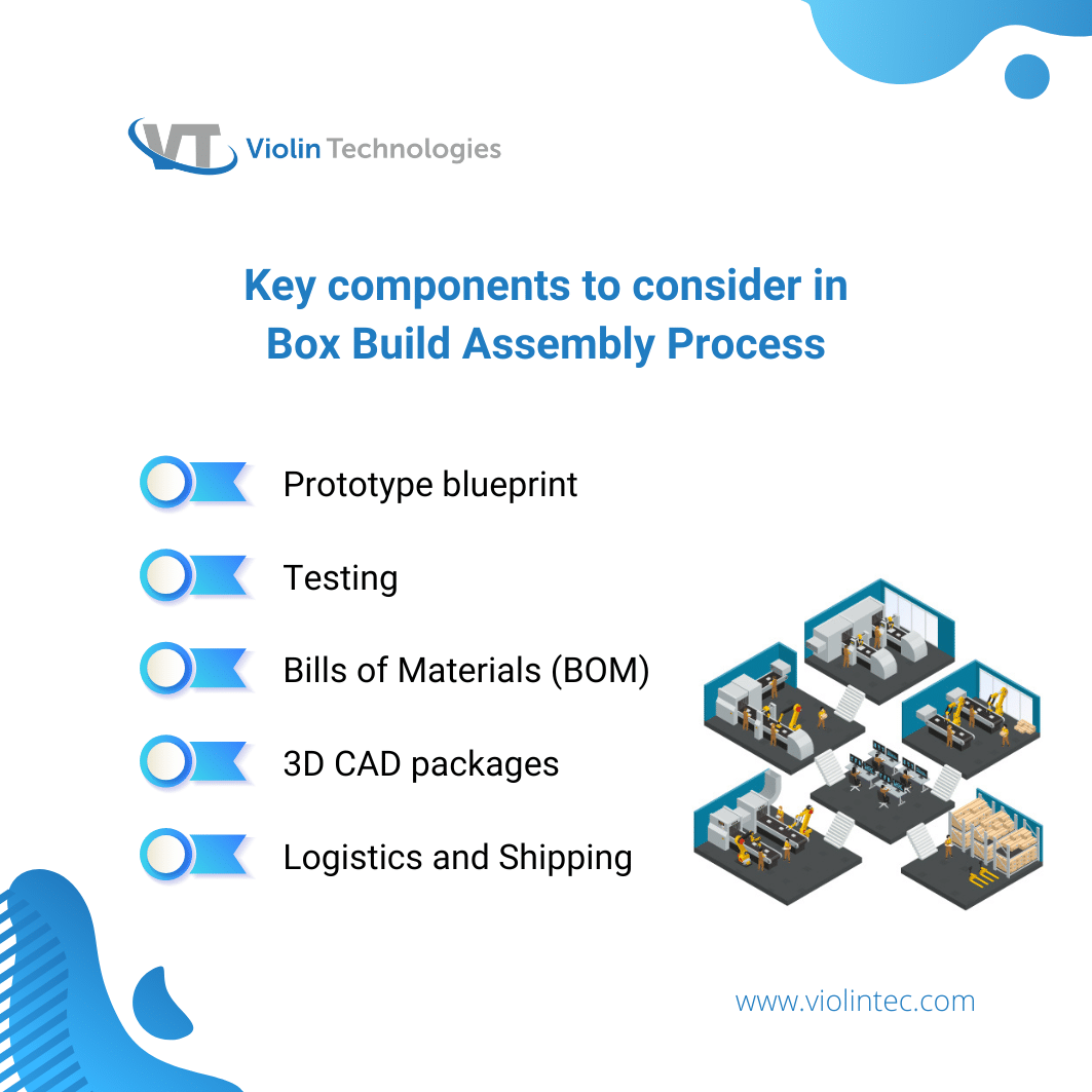 Components to consider in the box build assembly process | violintec