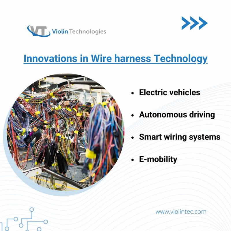 Wire harness technology uses and applications