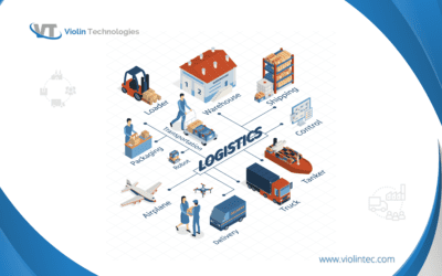 What Manufacturers Need To Know About Supply Chain Evolution in 2023