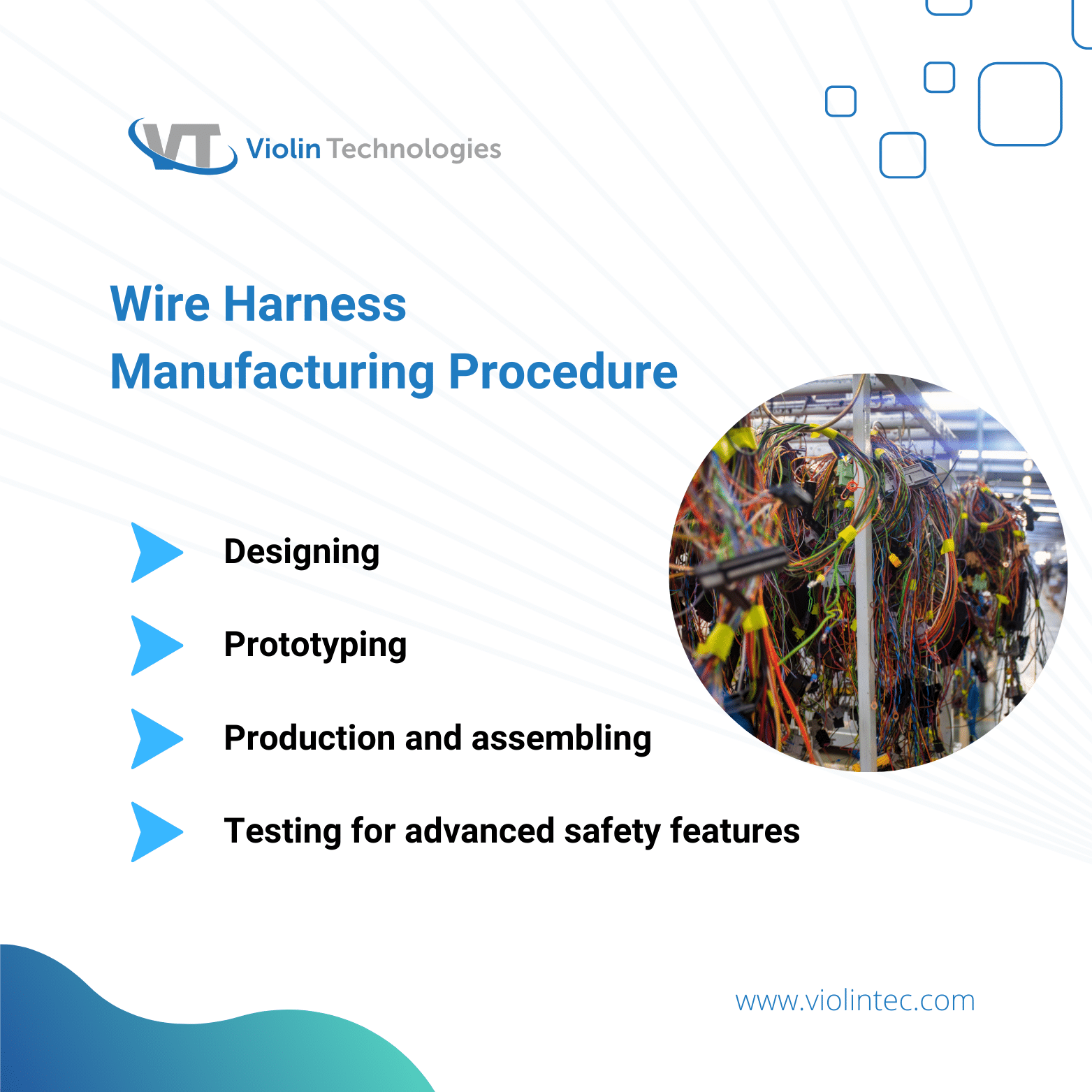 Wire harness manufacturing procedure | violintec