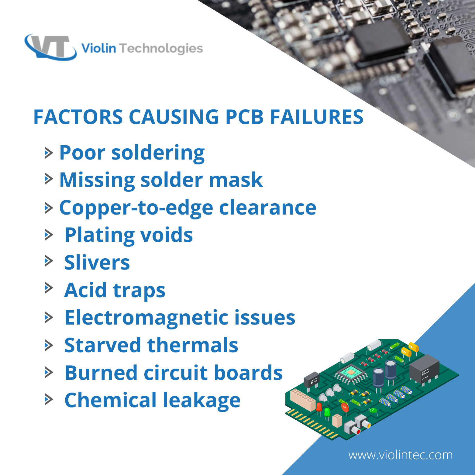 Factors Causing PCB Failures