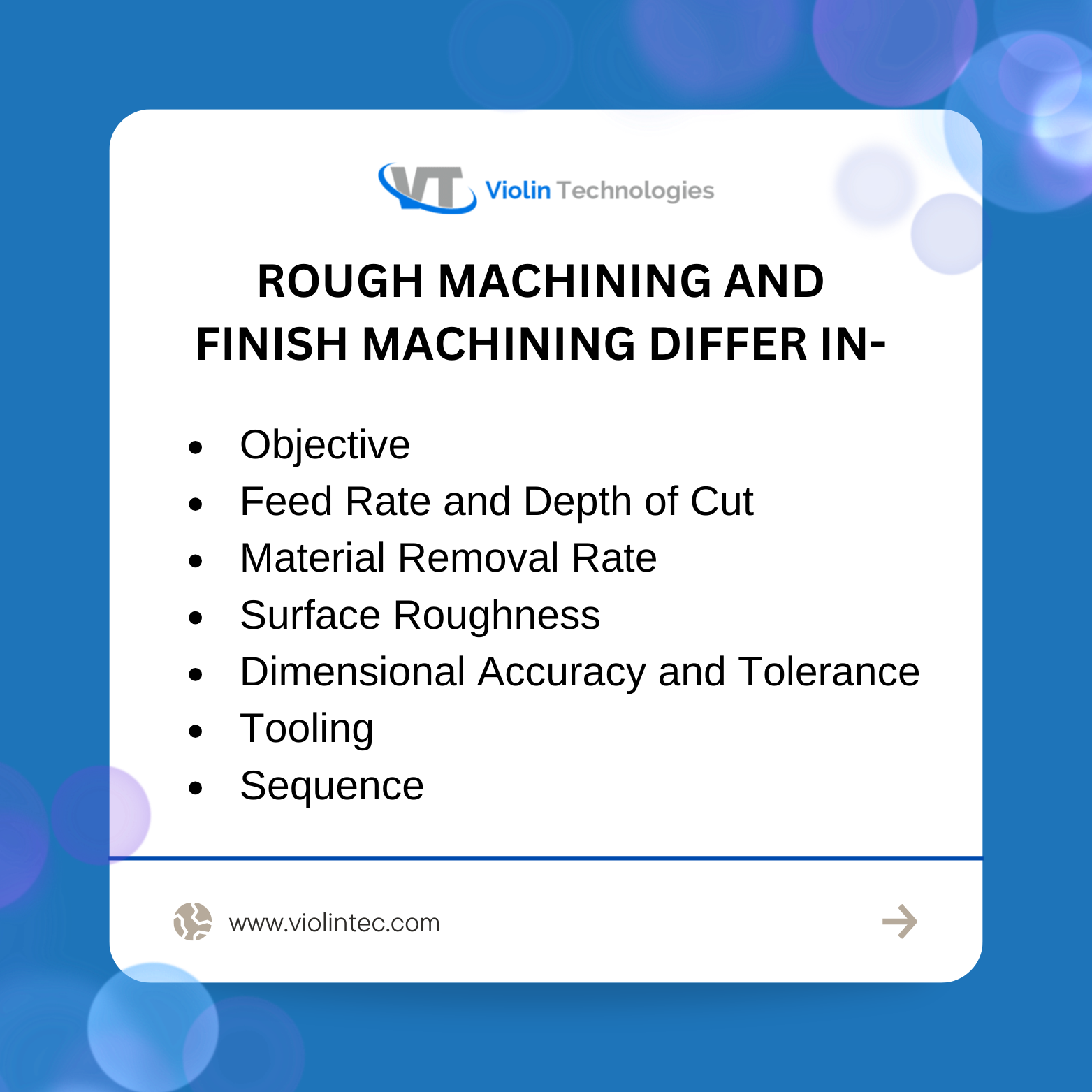 Difference in Rough and Finish Machining