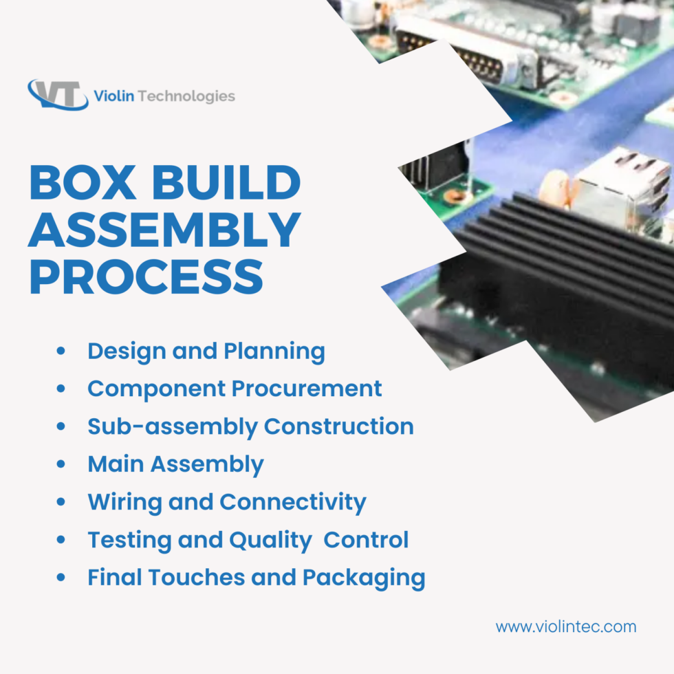 Typical Components and Sub-assemblies in Box-Builds