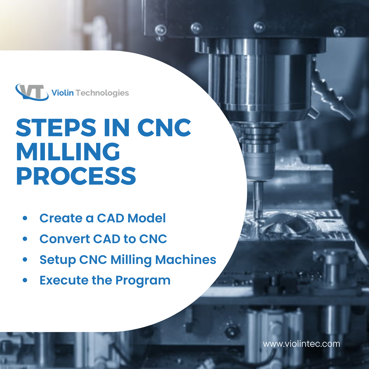 Steps in CNC Milling Process