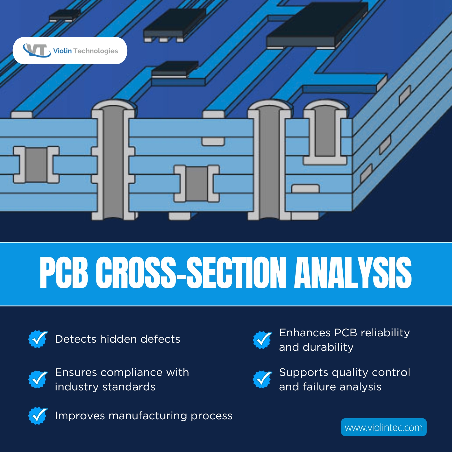 PCB cross-section analysis 