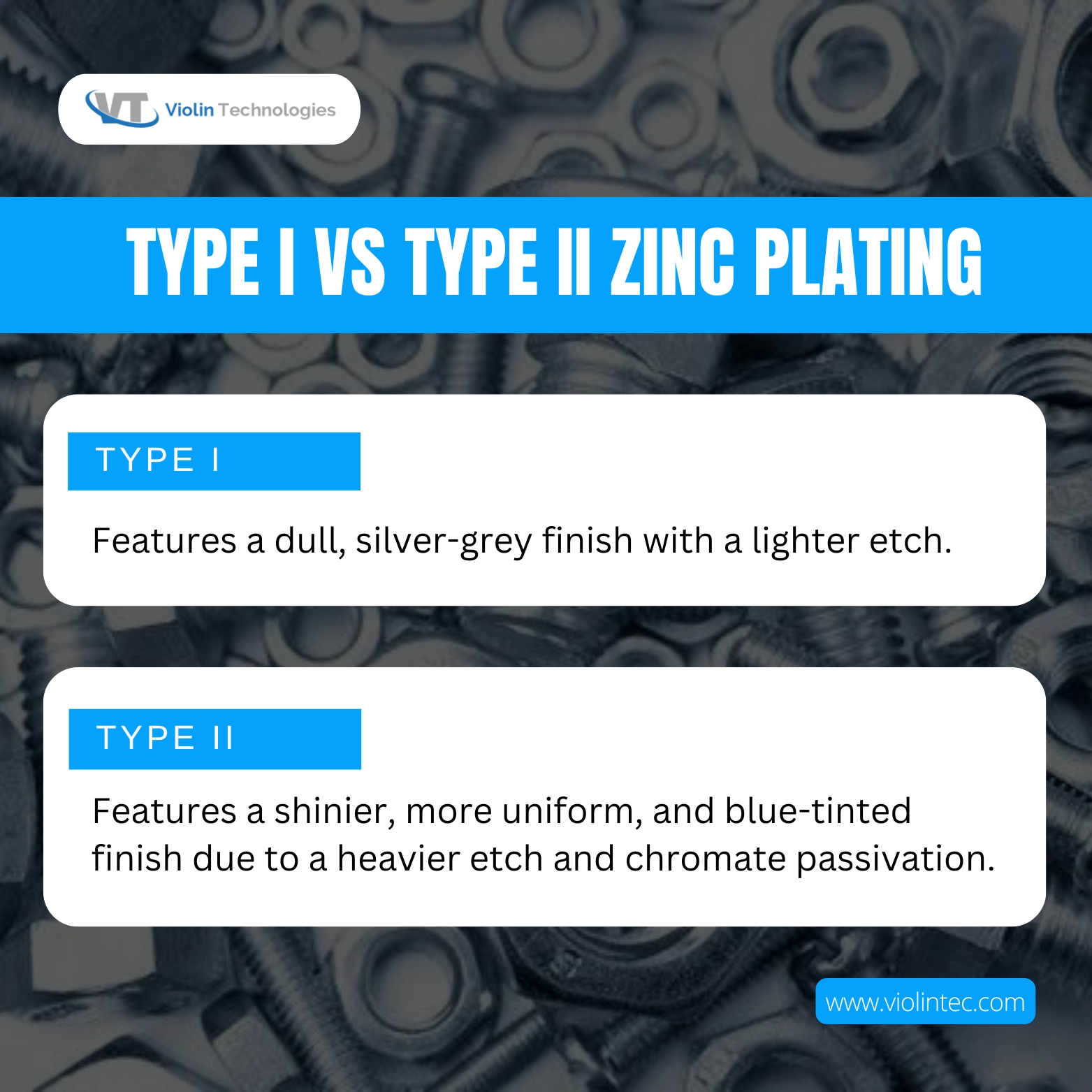 Type I Vs Type II Zinc Plating