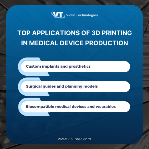 Top Applications of 3D Printing in Medical Device Production  
