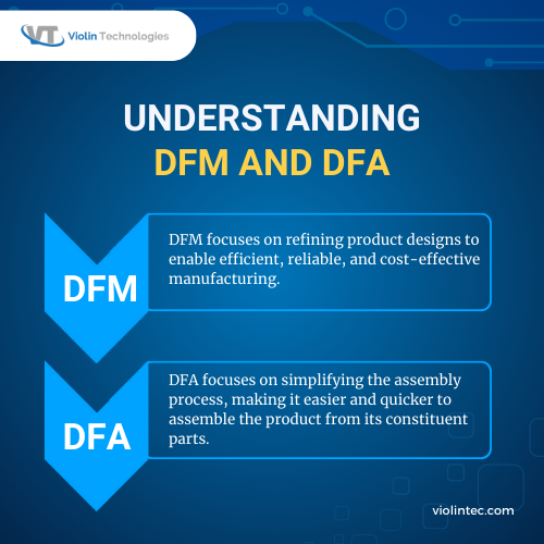 Understanding DFM and DFA