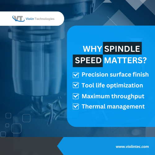 Why spindle speed matters