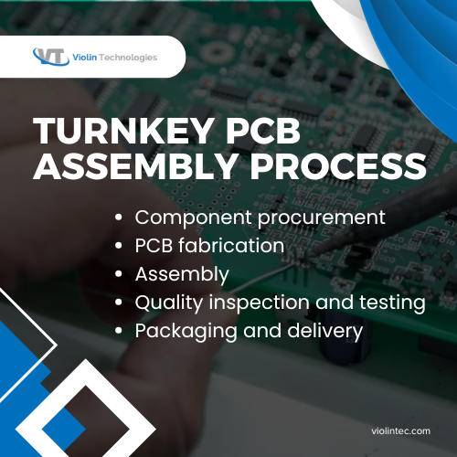 Turnkey PCB assembly process Turnkey PCB assembly process