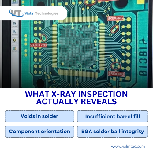 What X-ray inspection actually reveals